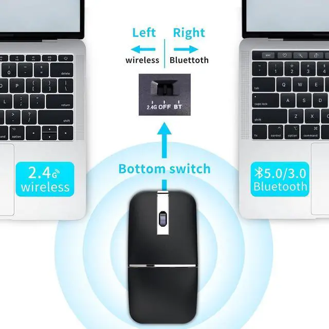 Alt view image 3 of 7 - Bluetooth Arc Travel Mouse - BT & 2.4G Wireless Dual Mode, Rechargeable Slim Rotatable Portable, 1000/1600/2400 DPI, USB Optical Computer Silent Mouse for Microsoft Laptop PC Tablet - Graphite Black