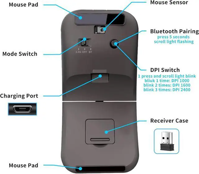 Alt view image 7 of 7 - Bluetooth Arc Travel Mouse - BT & 2.4G Wireless Dual Mode, Rechargeable Slim Rotatable Portable, 1000/1600/2400 DPI, USB Optical Computer Silent Mouse for Microsoft Laptop PC Tablet - Graphite Black