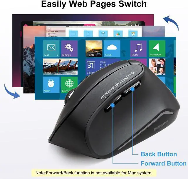 Alt view image 6 of 7 - SANWA 2.4G Wireless Ergonomic Mouse, Optical Vertical Computer Mice, Silent Noiseless Click, (800/1200/1600 Adjustable DPI, 6 Buttons) Compatible with MacBook, Laptop, Windows, Mac OS