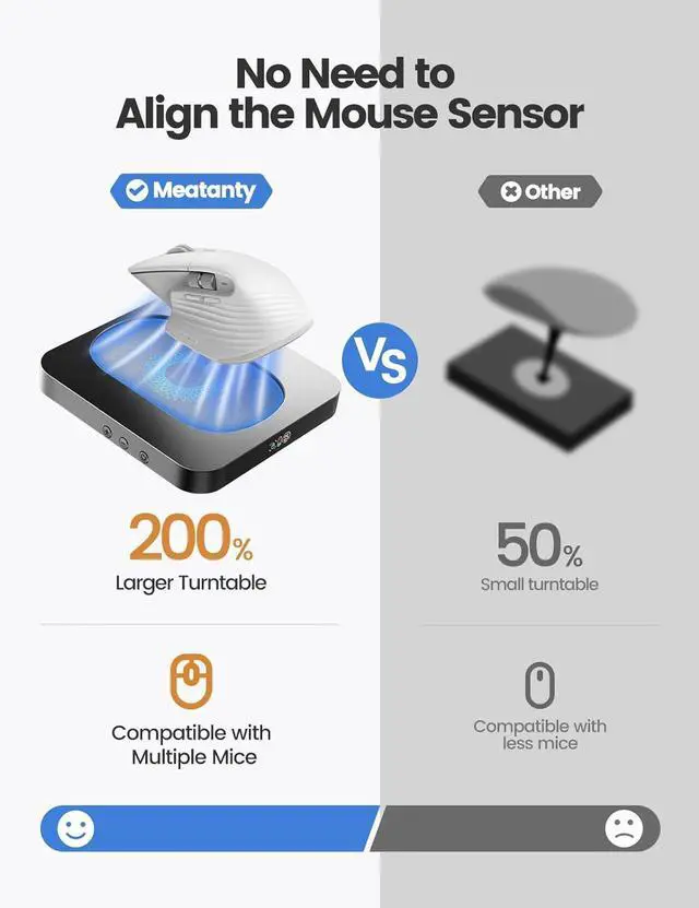 Alt view image 3 of 7 - meatanty Mouse Mover Undetectable, Slim Mouse Jiggler with Enlarged Turntable, Automatic Wiggler Adjustable Intervals, Computer Shaker No Need to Align Cursor, Device to Keep Mouse Moving Telework