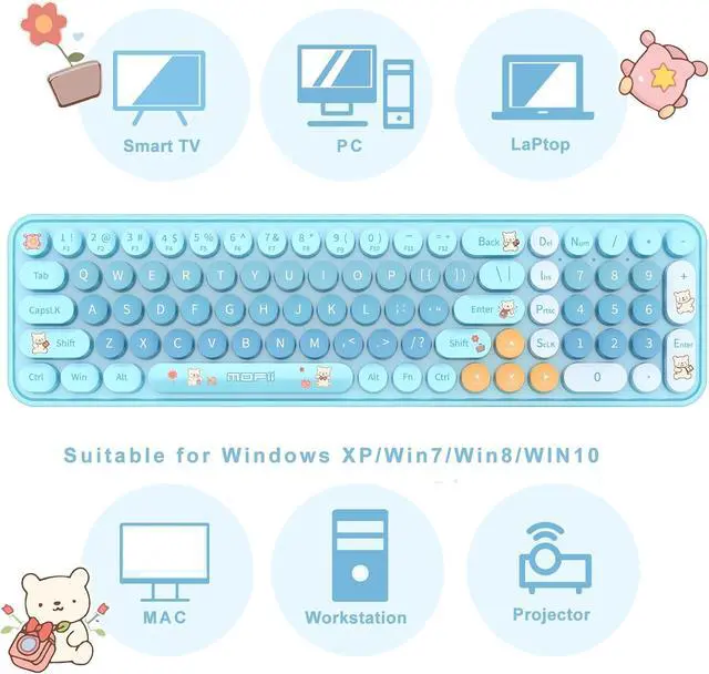 Alt view image 4 of 7 - Wireless Keyboard Mouse, 2.4GHz Compact Quiet Cordless Keyboard and Mouse Combo with Nano USB Receiver for Windows, Laptop, PC, Notebook Blue