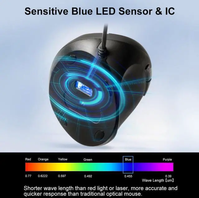 Alt view image 6 of 7 - Wired Ergonomic Mouse Optical Vertical Mice for Small Hands Reduce Wrist Strain 1000/1600 Adjustable DPI 6 Buttons Compatible with MacBook PC Laptop Desktop Windows Mac OS Black