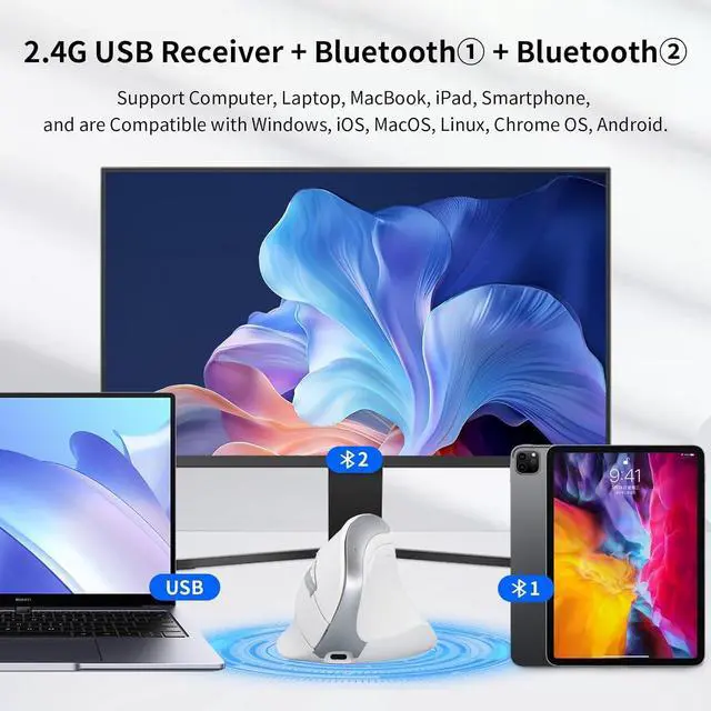 Alt view image 2 of 6 - B310 Ergonomic Mouse, Vertical Wireless Mouse, 2.4G USB Receiver and Two Bluetooth, RGB Light, Rechargeable Multi Devices Mouse for Computer, Laptop, iPad, MacBook Pro/Air (White)