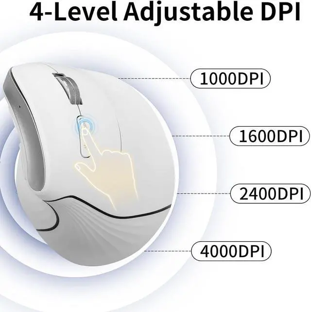 Alt view image 5 of 6 - B310 Ergonomic Mouse, Vertical Wireless Mouse, 2.4G USB Receiver and Two Bluetooth, RGB Light, Rechargeable Multi Devices Mouse for Computer, Laptop, iPad, MacBook Pro/Air (White)