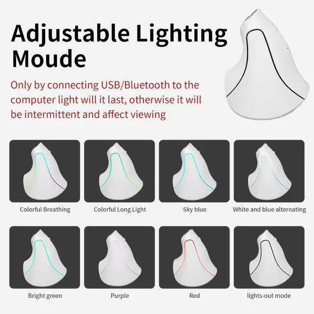 Alt view image 6 of 6 - B310 Ergonomic Mouse, Vertical Wireless Mouse, 2.4G USB Receiver and Two Bluetooth, RGB Light, Rechargeable Multi Devices Mouse for Computer, Laptop, iPad, MacBook Pro/Air (White)