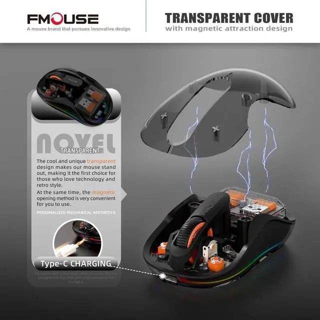 Alt view image 2 of 6 - Novel Transparent Wireless Mouse, Tri-Mode (Dual Bluetooth+2.4GHz), USB-C Receiver Ideal for MacBook/Laptops/PC, Rechargeable, Portable, Silent, Clear Mice for Business Trips & Office - Black