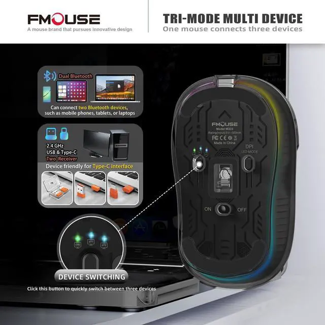 Alt view image 3 of 6 - Novel Transparent Wireless Mouse, Tri-Mode (Dual Bluetooth+2.4GHz), USB-C Receiver Ideal for MacBook/Laptops/PC, Rechargeable, Portable, Silent, Clear Mice for Business Trips & Office - Black