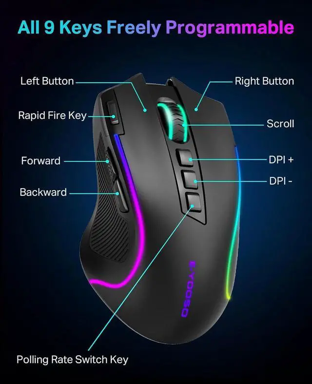 Alt view image 6 of 7 - E-YOOSO Gaming Mouse, Tri-Modes Wireless/Bluetooth/Wired Rechargeable RGB Gamer Mouse with 2 Side Buttons, Rapid Fire Key, 8000 DPI, 6 Backlit Modes, 9 Programmable Buttons Macro