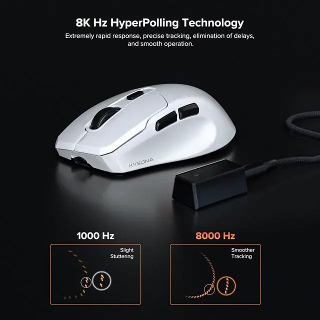 Alt view image 2 of 7 - Wireless Gaming Mouse, 26000 DPI, 8K Polling Rate, Tri-Mode 2.4GHz/USB-C/Bluetooth Ergonomic Mouse with Web-Driven, Ice-Cooling Coating, Rechargeable Gaming Mice for Laptop/PC/Mac/Xbox, White