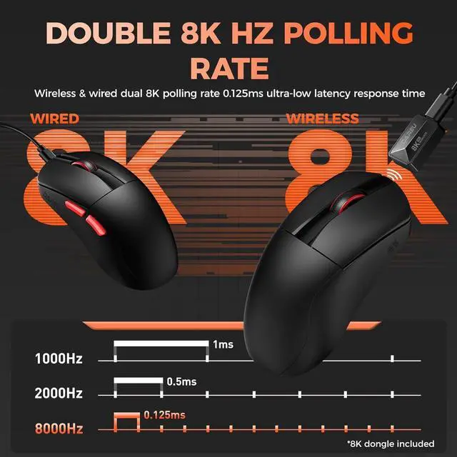 Alt view image 3 of 7 - DAREU A950 Wing 8K Lightweight Wireless Gaming Mouse 1.23oz (35g), Custom PAW3950 30K Optical Sensor, Wired/Wireless Dual 8k Polling Rate, Symmetrical, 5 Programmable Buttons,70H Battery