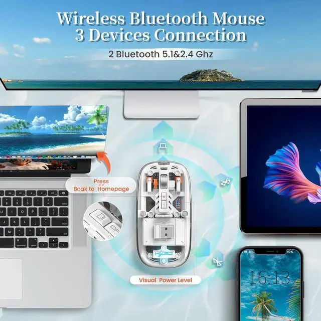 Alt view image 3 of 7 - A.JAZZ Wireless Bluetooth5.1&2.4G Mini Lightweight Mouse,Transparent Clear Cool,Rechargeable Silent Computer Mice,Nano USB C Receiver,LED Battery Magic Silm for Office/PC/Mac/Laptop/Apple/ipad(White)