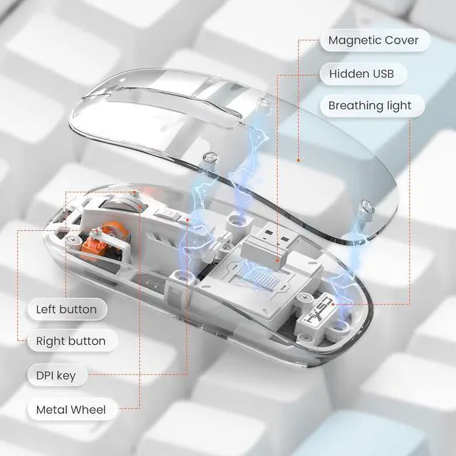 Alt view image 5 of 7 - A.JAZZ Wireless Bluetooth5.1&2.4G Mini Lightweight Mouse,Transparent Clear Cool,Rechargeable Silent Computer Mice,Nano USB C Receiver,LED Battery Magic Silm for Office/PC/Mac/Laptop/Apple/ipad(White)