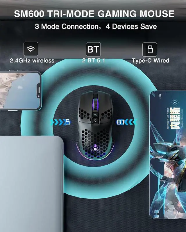 Alt view image 3 of 7 - SM600 Honeycomb Shell Gaming Mouse Wireless,8000 DPI Tri-Modes BT5.1/2.4G Wireless/Type-C Wired Gamer Mouse with 2 Side Buttons, Macro Programmable and RGB Light for PC/Mac/Laptop,Black