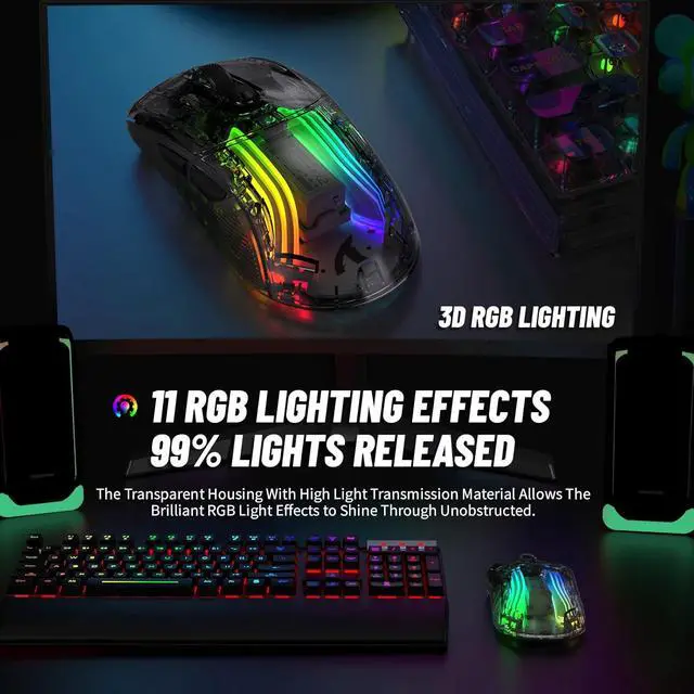 Alt view image 4 of 7 - Wireless Gaming Mouse With Full Transparent Design,Double Mode 2.4G/Bluetooth Mouse,3D RGB Backlit,Ergonomic Silent Mouse with 7 Buttons,Rechargeable Wireless Computer Mice for Laptop,PC,Mac(Black)