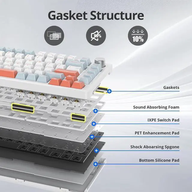 Alt view image 2 of 6 - 75% Mechanical Keyboard Gasket with Knob, Custom Wired Creamy Gaming Keyboard TKL 75 Percent Hot Swappable RGB Backlit, Pre-lubed Switch for Win/MAC PC LaptopSalmon/White