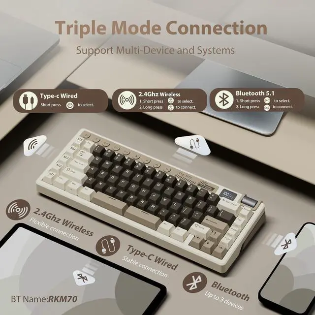 Alt view image 3 of 7 - RK ROYAL KLUDGE M70 Wireless Mechanical Keyboard with Macro Keys 2.4GHz/Bluetooth/Wired 75% Gaming Keyboard with 6000mAh Battery Gasket-Mount Display & Knob RGB Hot-Swappable Linear Cream Switch