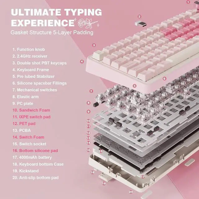 Alt view image 4 of 7 - YUNZII B75 PRO Wireless Mechanical Keyboard,75% Layout with Knob,Hot Swap Gasket Custom Structure,Creamy Pre-lubed Switches,RGB Backlit,Bluetooth/Type-C/2.4G for Win/Mac(Milk Switch,Pink)