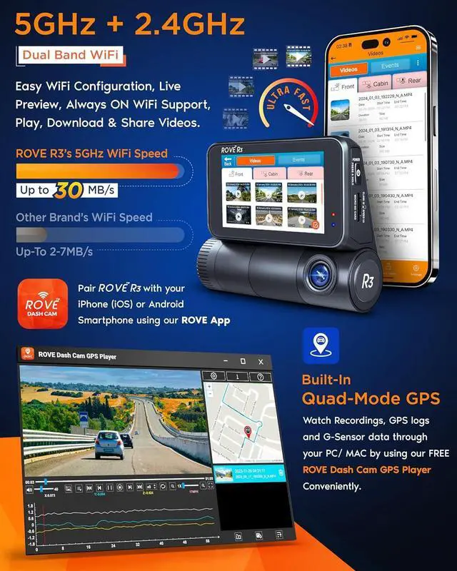 Alt view image 4 of 7 - ROVE R3 Dash Cam Front and Rear with Cabin, 3 IPS Touch Screen, 3 Channel Dash Cam 1440P+1080P+1080P, IR Night Vision, 5GHz WiFi, Up to 30MB/s Download Speed, Quad-Mode GPS, Supports 512GB Max