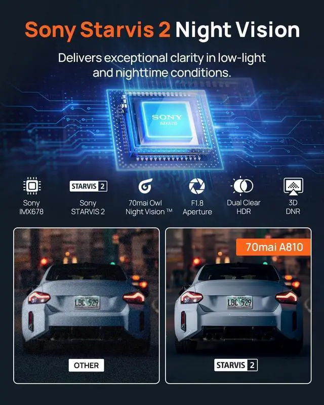 Alt view image 3 of 7 - 70mai A810 4K Dash Cam Front and Rear, Dual Dash Camera for Cars with Starvis 2 HDR Night Vision, 4G LTE Support, ADAS, Built in GPS & WiFi, 24/7 Parking Mode, AI Motion Detection, Time-Lapse