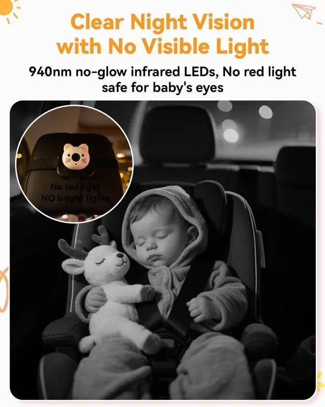 Alt view image 5 of 7 - Baby Car Camera for 2 Kids  6.9 IPS Split-Screen Monitor with Dual 1080P HD Rear-Facing Car Seat Cameras, Cute Replaceable Cat Covers, Night Vision, Type-C Power, Easy Install for Twins or Siblings