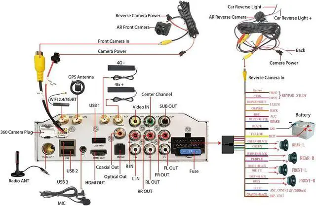 Alt view image 7 of 7 - Joying Front Camera for Car and Backup Camera 1080P Dash Cam 125° Wide, 2 Million Pixel, Night Vision, WDR, IP68K Level Waterproof(AR-FR)