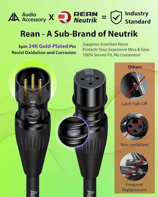 Alt view image 2 of 4 - XLR Cables 10ft 2 Pack, Neutrik REAN Gold-Pin Connectors, Kevlar-Reinforced Nylon Braided, AL & OFC Dual Shielded Balanced XLR Microphone Cable for Shure