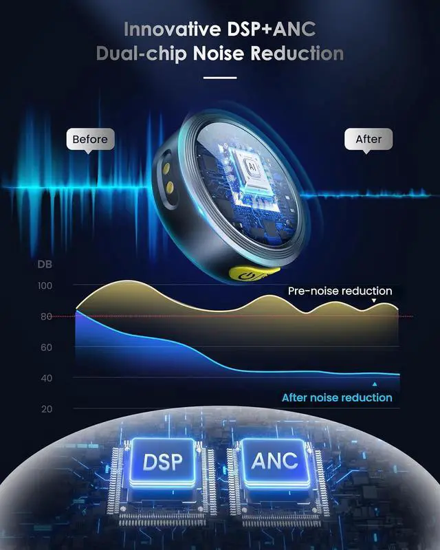 Alt view image 3 of 7 - Wireless Lavalier Microphone for iPhone/Android, Lapel Mics with USB-C Plug-Play, Mini Mic with 2.4GHz Noise Cancellation, Charging Case Included, 300ft Range for Stream, Vlog, TikTok and YouTube