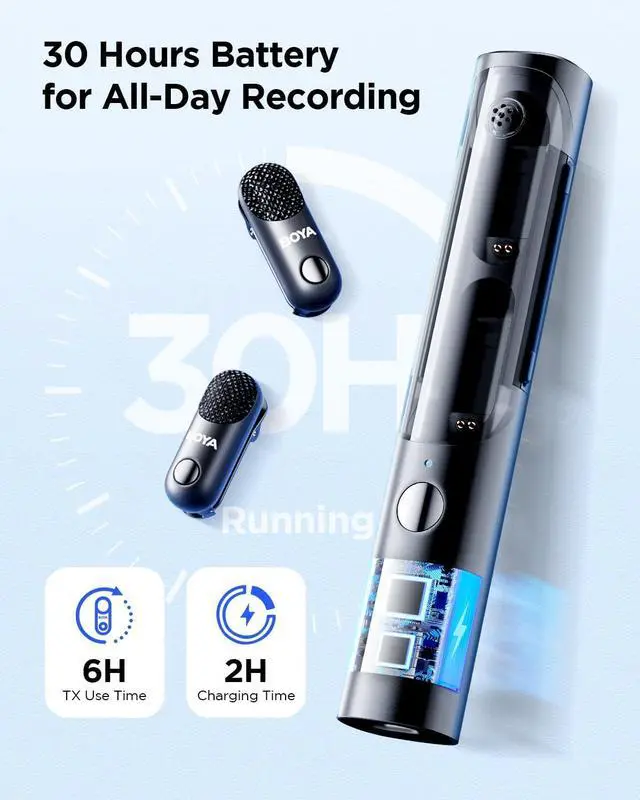 Alt view image 3 of 7 - BOYA Magic-03 Wireless Lavalier Microphone, 30Hrs Battery,328FT Los Range, Safety Track &Limiter, Portable Wireless Mini Lapel mic for USB Type-C Android iPhone 16/15 Camera Camcorder Vlog Podcast