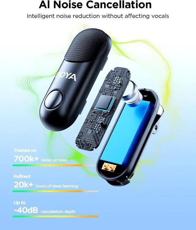 Alt view image 4 of 7 - BOYA Magic-03 Wireless Lavalier Microphone, 30Hrs Battery,328FT Los Range, Safety Track &Limiter, Portable Wireless Mini Lapel mic for USB Type-C Android iPhone 16/15 Camera Camcorder Vlog Podcast