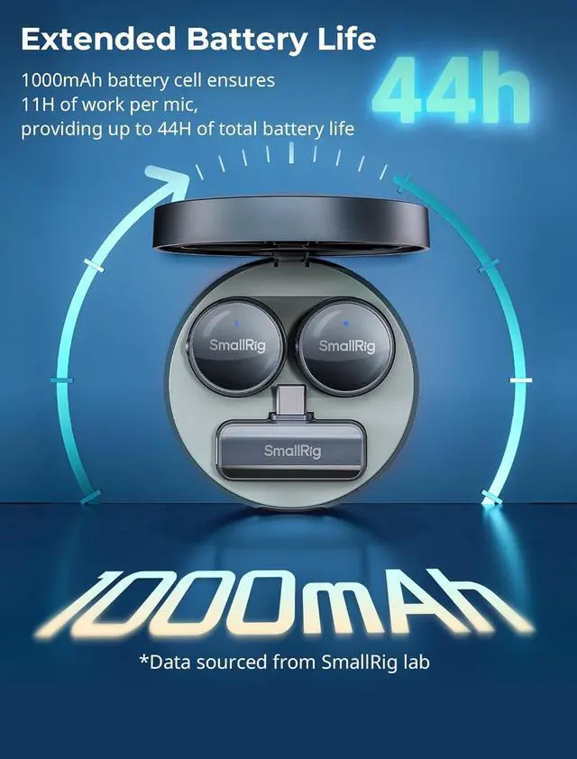 Alt view image 4 of 7 - SMALLRIG S60 Wireless Lavalier Microphone with USB C for iPhone, for Android, Mini Mic with 44H Battery, Noise Reduction, Mute, Gain, Clip On Lapel Mic for Video Recording, Vlogging, Interview,Black