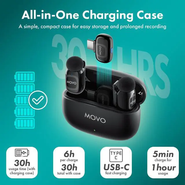 Alt view image 2 of 7 - Movo NanoMic Dual USB-C Wireless Microphone for iPhone 15/16/17 and Up, Android, iPad Pro & Laptops  Wireless Lavalier Mic for USB-C Smartphones & Devices, Great for Vlogging & TikTok