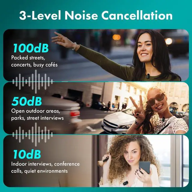 Alt view image 5 of 7 - Movo NanoMic Dual USB-C Wireless Microphone for iPhone 15/16/17 and Up, Android, iPad Pro & Laptops  Wireless Lavalier Mic for USB-C Smartphones & Devices, Great for Vlogging & TikTok
