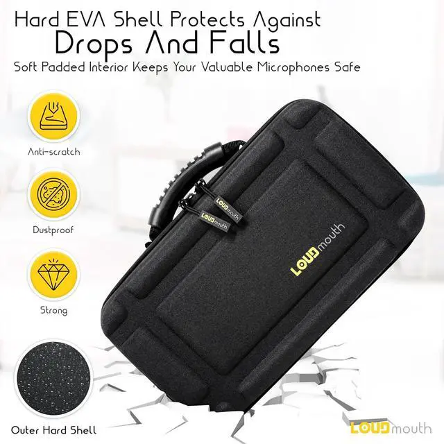 Alt view image 3 of 7 - LOUDmouth Dual Wireless Microphone Case | Hard Shell Travel EVA Storage Box for Two Wireless Mics | Hardshell Carrying Case | CASE ONLY | 12.5" x 7" x 3.25"