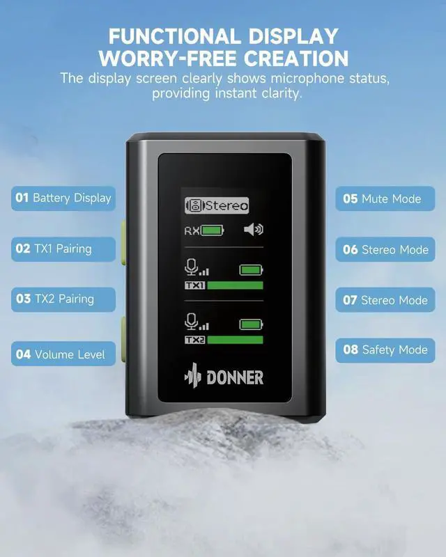 Alt view image 3 of 6 - Donner Wireless Lavalier Microphone VPM-20 Mobile Vesion for USB-C iPhone iPad Android, with Charging Box, Dual-Channels Mics, Plug-Play, 1000ft Range, 48KHz 24Bit, Noise Cancellation, 40h Use Max