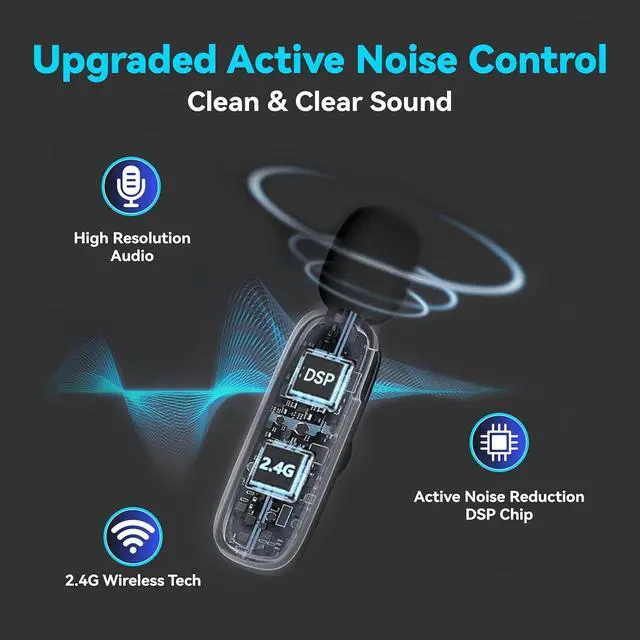 Alt view image 3 of 7 - XBT 2-Pack Wireless Lavalier Microphone for iPhone,iPad,Android - Clip-on Lapel Mic with Noise Reduction,Plug & Play Mini Microphone for Video Recording,Interview,Podcast,Vlog,TikTok,YouTube,Streaming