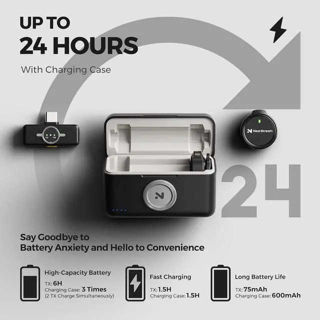 Alt view image 4 of 7 - Wireless Lavalier Microphone for iPhone/Android, Lapel Microphone Wireless with Lightning/USB-C Plug-Play, Noise Cancellation, 24H Battery for Livestream, Vlog, Interview, Podcast (AWM25T)