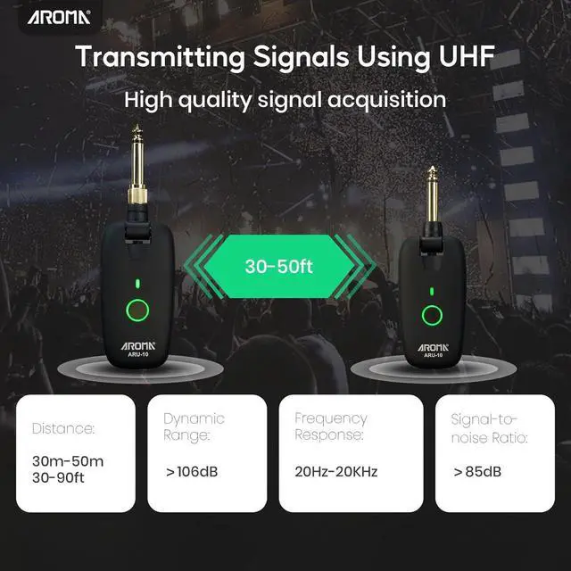 Alt view image 2 of 7 - AROMA Wireless Guitar Transmitter Receiver with 7 Channels Rechargeable Audio Wireless Guitar System for Guitar Bass Electric Instruments