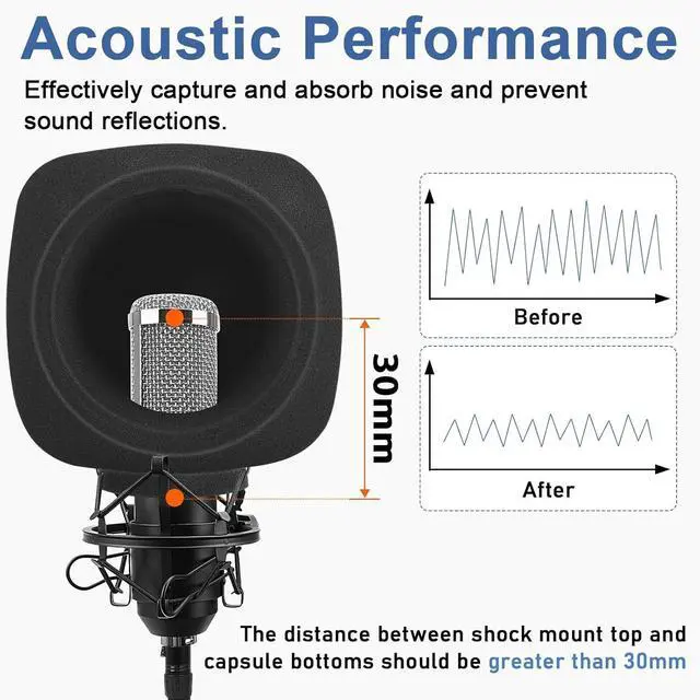 Alt view image 4 of 7 - Microphone Isolation Ball, Microphone Isolation Shield Pop Filter for Microphone for Noise and Reflection Reduction, Sound-Absorbing Foam Cover for Recording Studios, Singing, Live Stream