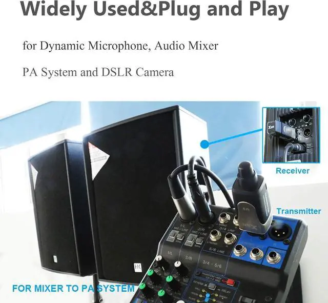 Alt view image 2 of 3 - Xvive U3 XLR Microphone Wireless System 2.4GHz Wireless XLR Transmitter and Receiver for Dynamic Microphone, Audio Mixer, PA System