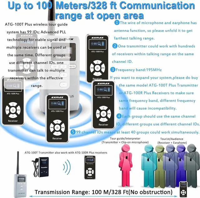 Alt view image 3 of 7 - EXMAX® ATG-100T 195MHz Wireless Tour Guide System Microphone for Language Interpretation Church Class Traning Translation Conference Interpretation Travel Trip (1 Transmitter 10 Receivers)