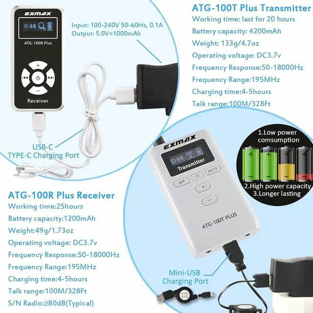Alt view image 5 of 7 - EXMAX® ATG-100T 195MHz Wireless Tour Guide System Microphone for Language Interpretation Church Class Traning Translation Conference Interpretation Travel Trip (1 Transmitter 10 Receivers)