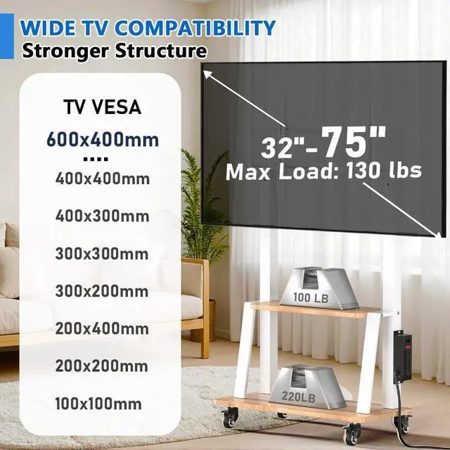Alt view image 3 of 7 - Mobile TV Stand with Power Outlet, Wood Shelf Portable TV Stand on Wheels for 32 to 55 65 70 75 inch Television, Height Adjustable White TV Cart, Holds up to 130LBS, Vesa 600×400mm.