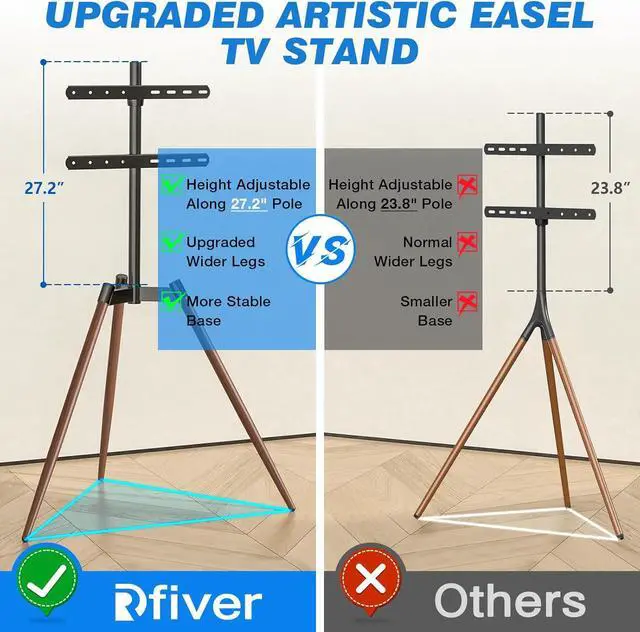 Alt view image 2 of 7 - Rfiver Artistic Easel TV Stand, Height Adjustable & Swivel 100° Tripod TV Stand for 32-65 Inch LCD LED Flat Panel Curved Screen TVs up to 77 lbs, Portable TV Mount for Bedroom, Living Room, Studio