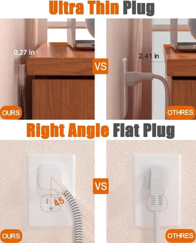 Alt view image 3 of 7 - 2 Prong Power Strip, WRXDMC 2 Prong to 3 Prong Outlet Adapter, 1400J Two Prong Surge Protector, 6ft Braided Extension Cord with Thin Flat Polarized Plug, 6 AC&4 USB, Wall Mount for Non-Grounded Outlet