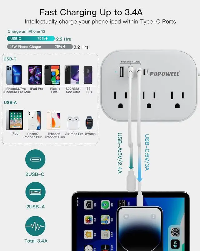 Alt view image 4 of 7 - Flat Plug Power Strip- USB Travel Power Strip, 3 Outlets and 4 USB Ports(2 USBC) Desktop Charging Station, 5 Ft Wrapped Extension Cord, Non-Surge Protector for Cruise Essentials, Travel, Home, Dorm.