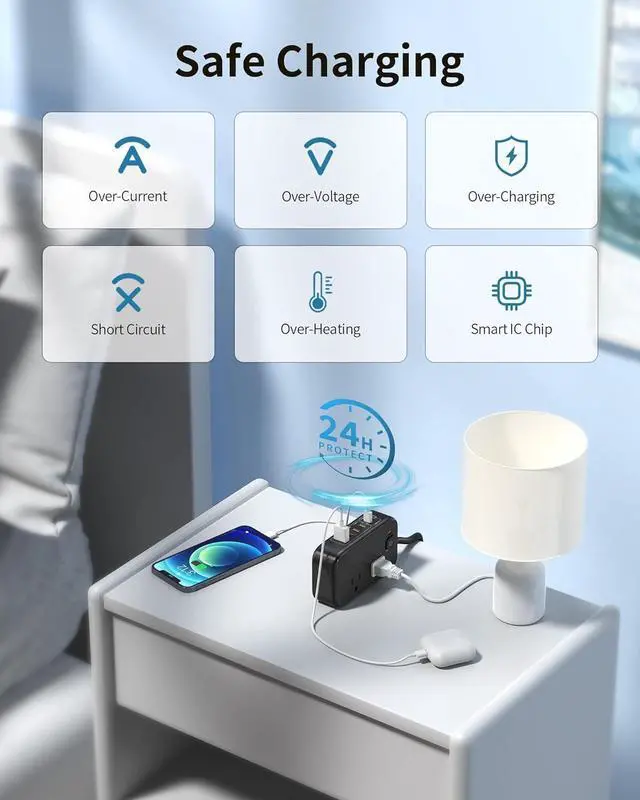 Alt view image 6 of 7 - Power Strip with USB C Ports, 30W USB C Charging Station with 2 Outlets 3 USB C & 2 USB A, Surge Protection 1200J Charger for Multiple Devices, 5FT Flat Extension Cord USB Charger Hub for Travel Home