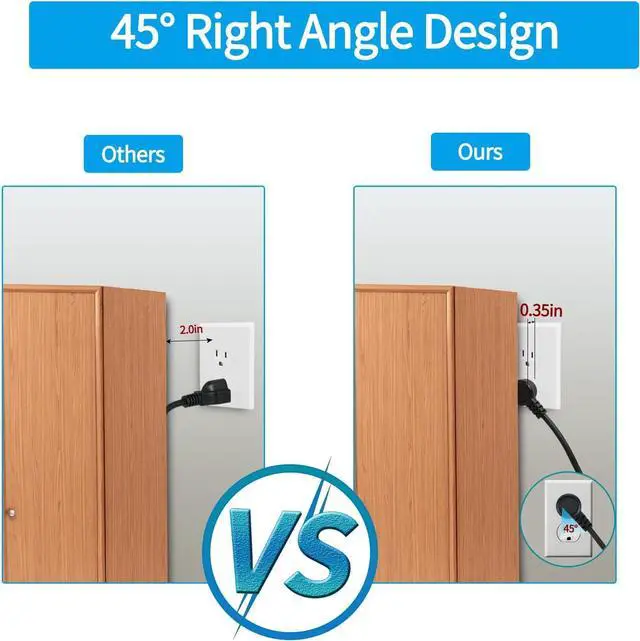 Alt view image 4 of 6 - Flat Plug Power Strip with Individual Swtich, Jumpso 6ft Universal Extension Cord with 5 Outlets and 2 USB 4 USB C Ports, Max 3000w, 110-240v, Multiple Outlets Plug Adapter for Office Travel