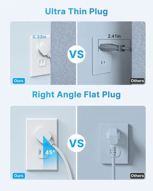 Alt view image 3 of 7 - VINTAR 2 Prong Power Strip, 2 Prong to 3 Prong Outlet Adapter, 6ft Extension Cord with 4 Outlets & 4 USB(2 USB-C), 1440J Flat Plug Two Prong Surge Protector, Wall Mountable Ideal for Old House