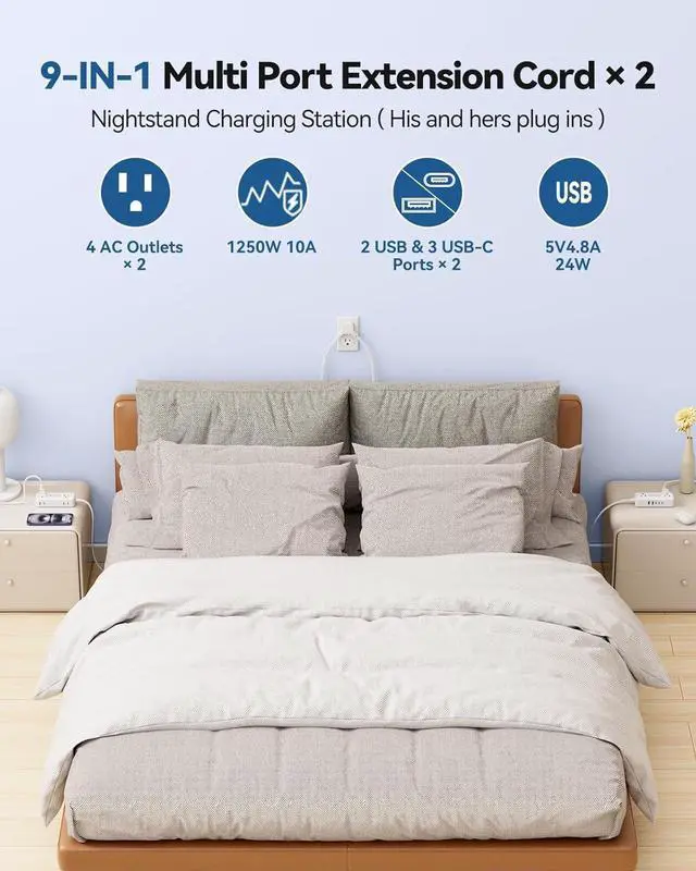 Alt view image 3 of 7 - Split Extension Cord 10FT (5FT on Each Side), Single Flat Plug Twin Extension Cord with 4 AC Outlets, 2 USB-A & 3 USB-C(24W/4.8A), Nightstand Charging Station for Bedroom Dorm Room Home, His and Hers