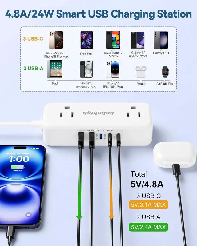 Alt view image 4 of 7 - Split Extension Cord 10FT (5FT on Each Side), Single Flat Plug Twin Extension Cord with 4 AC Outlets, 2 USB-A & 3 USB-C(24W/4.8A), Nightstand Charging Station for Bedroom Dorm Room Home, His and Hers
